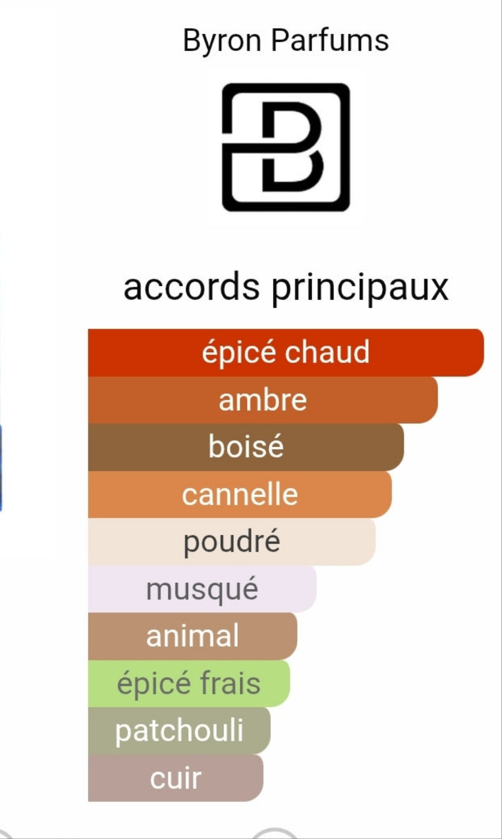Glam Chronic Extrait de parfum 50ml