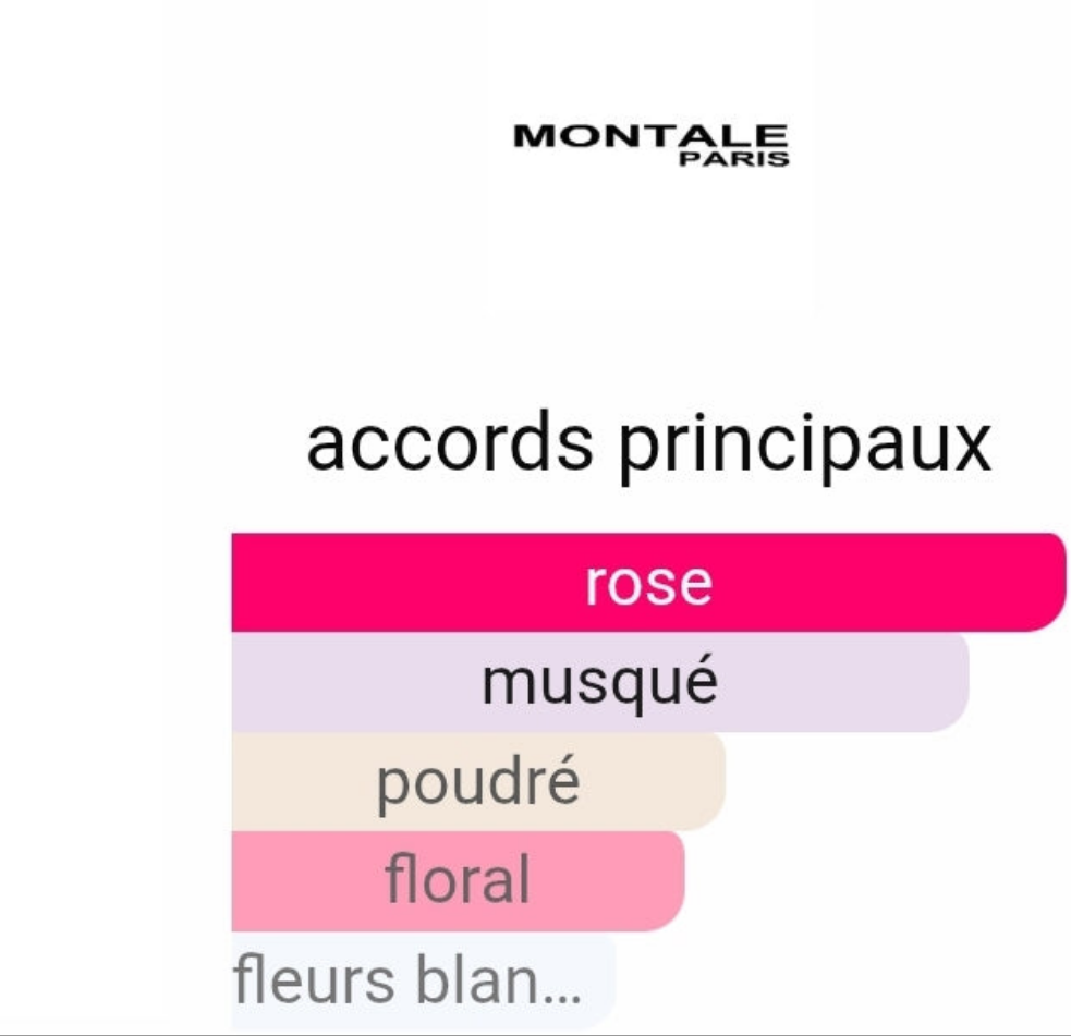 Glam Rose mus Extrait de parfum 50ml