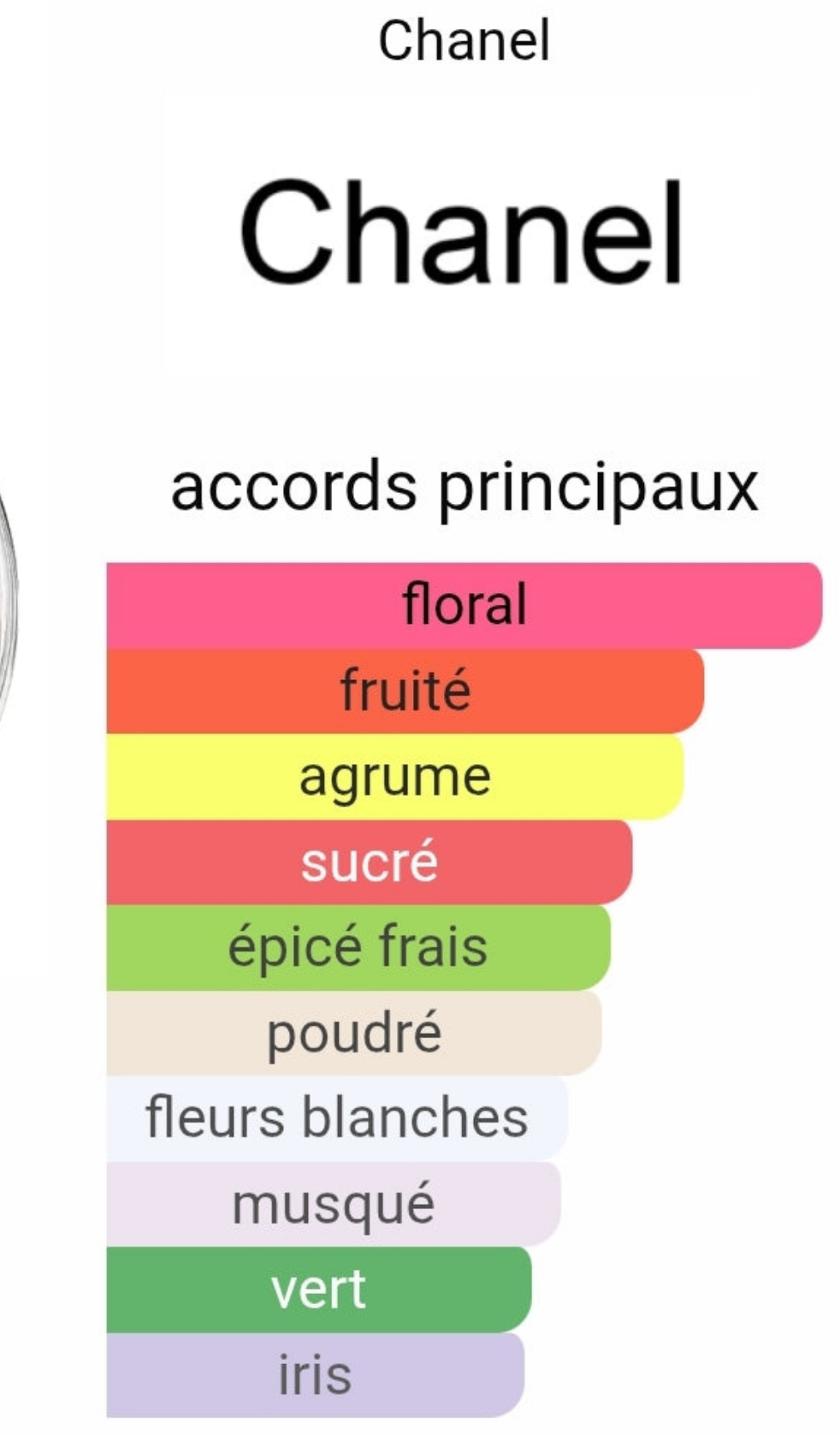 Glam Chance Extrait de parfum 50ml