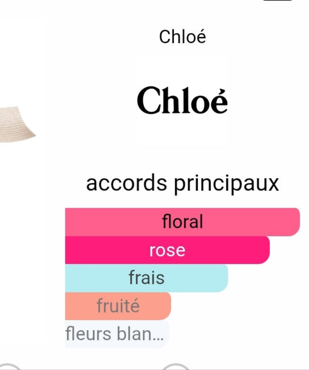 Glam Chlo Extrait de parfum 50ml