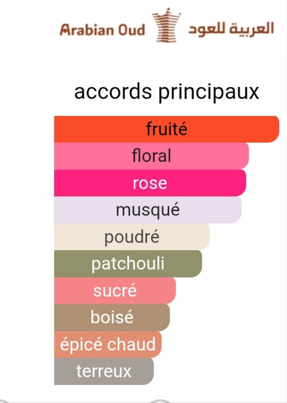 Glam Madaw Extrait de parfum 50ml